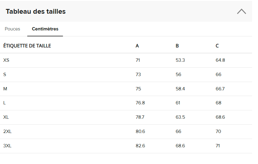 QIVERA VERA - Turquoise _Coupe vent - QIVERA VERAQIVERA VERA - Turquoise _Coupe ventQIVERA VERAéco - responsable